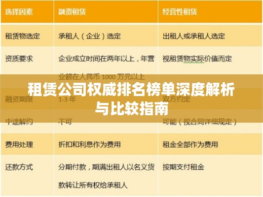 租赁公司权威排名榜单深度解析与比较指南