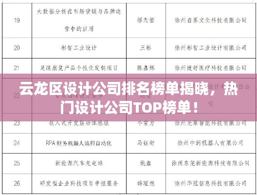 云龙区设计公司排名榜单揭晓，热门设计公司TOP榜单！