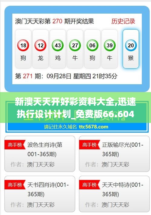 新澳天天开好彩资料大全,迅速执行设计计划_免费版66.604-2