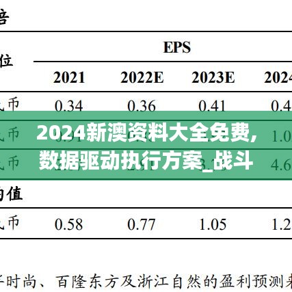 2024新澳资料大全免费,数据驱动执行方案_战斗版25.201-8