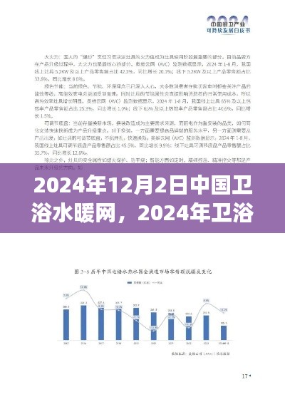 中国卫浴水暖网引领市场新趋势，展望2024年卫浴水暖行业