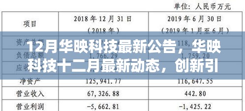 华映科技创新引领未来，十二月最新动态与重磅公告揭秘