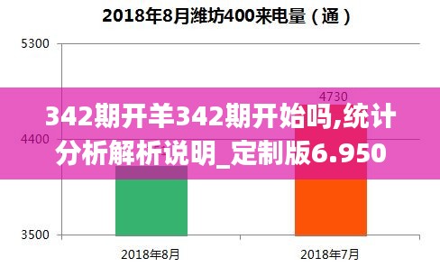 342期开羊342期开始吗,统计分析解析说明_定制版6.950