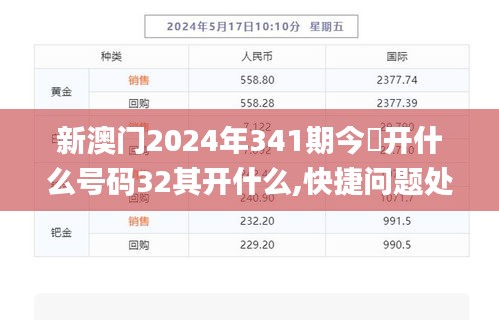 新澳门2024年341期今睌开什么号码32其开什么,快捷问题处理方案_UHD版6.555