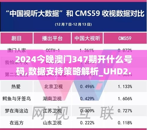 2024今晚澳门347期开什么号码,数据支持策略解析_UHD2.488