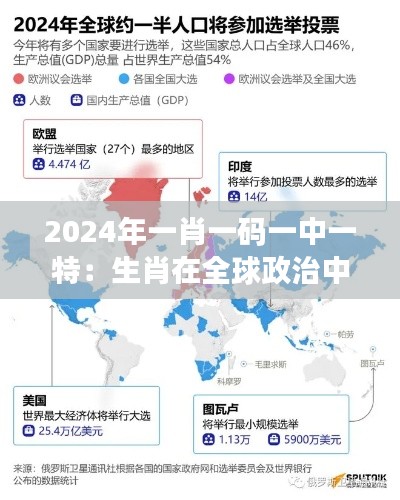 2024年一肖一码一中一特：生肖在全球政治中的角色