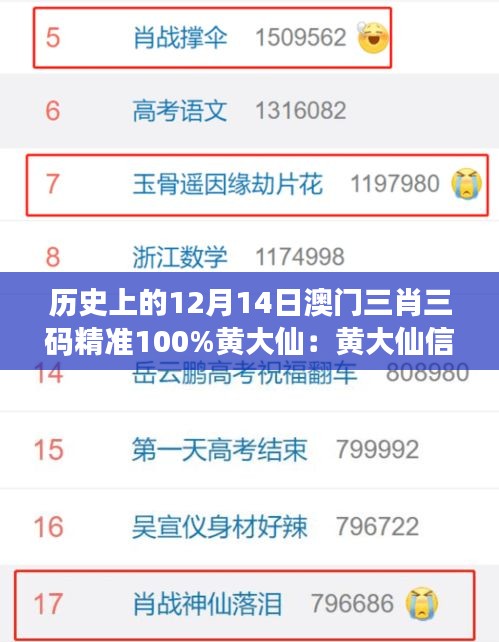 历史上的12月14日澳门三肖三码精准100%黄大仙：黄大仙信仰在澳门的变迁