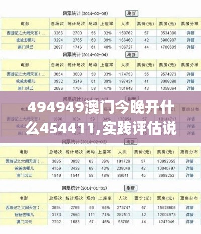 494949澳门今晚开什么454411,实践评估说明_网页款3.483