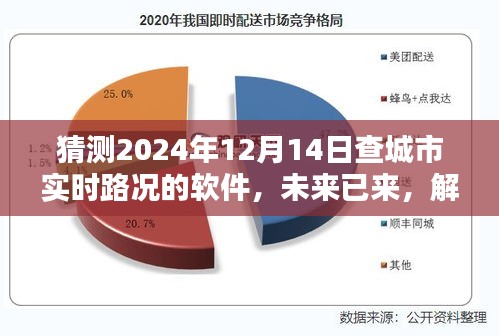 未来已至，城市实时路况查询软件的潜力与挑战——以智能预测技术为例，展望2024年城市路况软件发展解析。