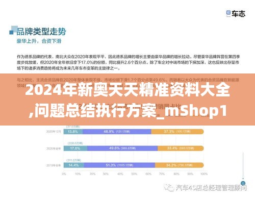 2024年新奥天天精准资料大全,问题总结执行方案_mShop1.289