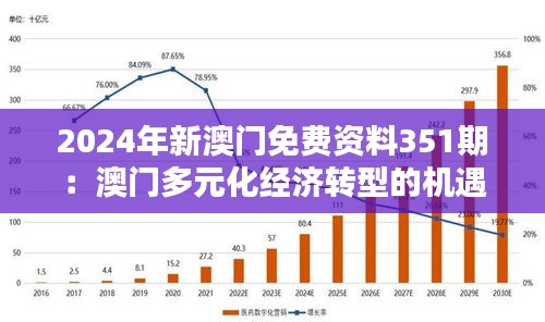 2024年新澳门免费资料351期：澳门多元化经济转型的机遇与挑战