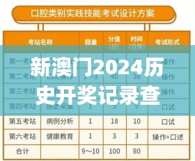 新澳门2024历史开奖记录查询表,实践分析解释定义_Lite7.413