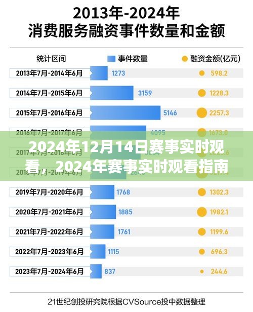 新时代之旅，2024年赛事实时观看指南与激情体验