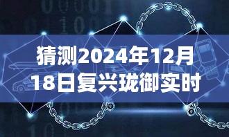 2024年复兴珑御实时交易预测与洞察，潜力与挑战解析