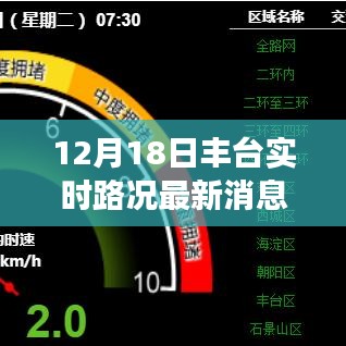 丰台实时路况动态更新，最新路况分析与交通动态（12月18日）