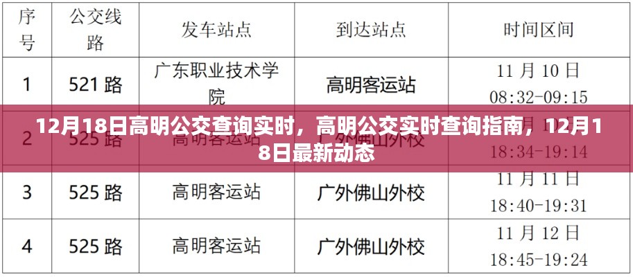 12月18日高明公交实时查询指南，最新动态与查询信息