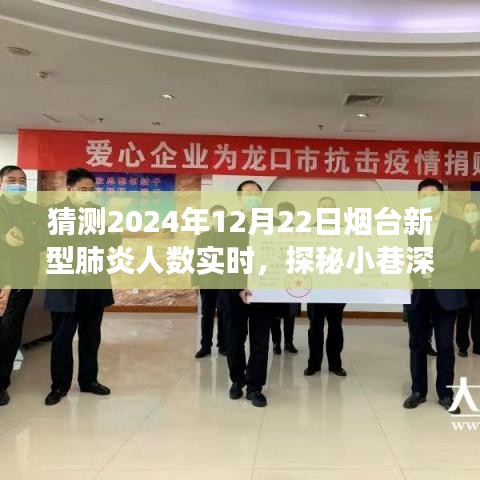 烟台特色小店探秘与新型肺炎实时关注之旅，小巷深处的独特风味与未来预测分析。