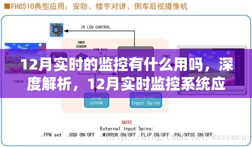 深度解析，12月实时监控系统应用与体验评测，揭示其实时监控的实用之处