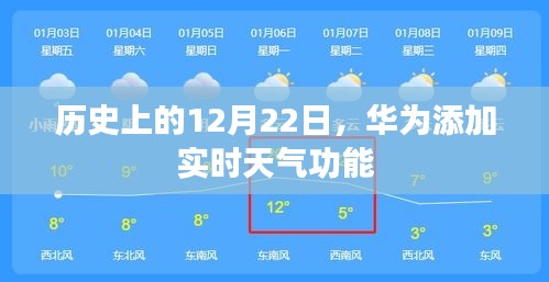 华为添加实时天气功能的历史日期，12月22日