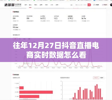 抖音直播电商数据解读，历年12月27日实时数据概览