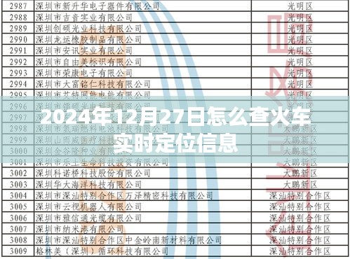 2024年火车实时定位查询指南，如何获取火车最新位置信息？