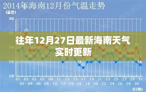 海南天气实时更新，历年12月27日最新气象报告