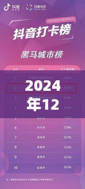 抖音快递实时位置查看攻略，2024年指南