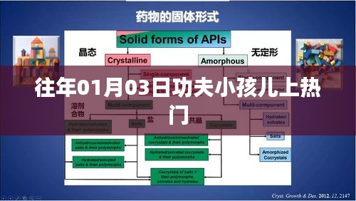 功夫小孩儿元旦爆红！