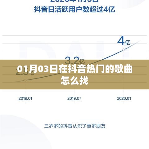 抖音热门歌曲查找攻略，如何找到一月三日爆火曲目？