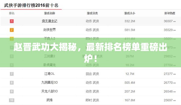 赵晋武功大揭秘，最新排名榜单重磅出炉！