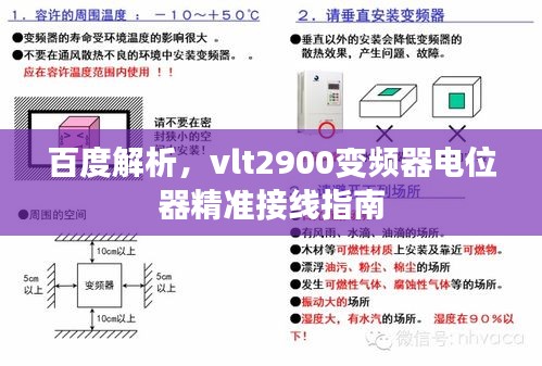 百度解析，vlt2900变频器电位器精准接线指南