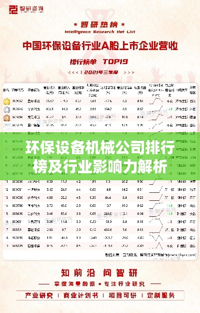 环保设备机械公司排行榜及行业影响力解析