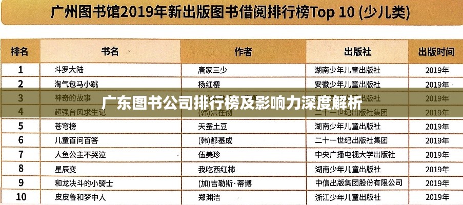 广东图书公司排行榜及影响力深度解析