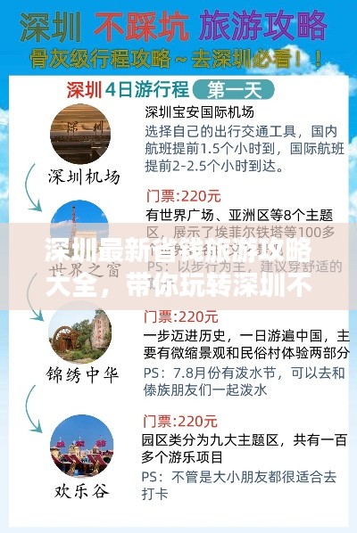 深圳最新省钱旅游攻略大全，带你玩转深圳不花冤枉钱！