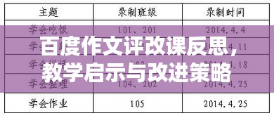 百度作文评改课反思，教学启示与改进策略