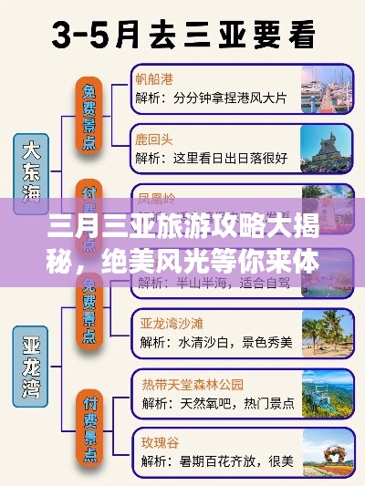 三月三亚旅游攻略大揭秘，绝美风光等你来体验！