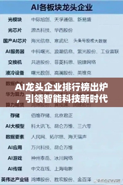 AI龙头企业排行榜出炉，引领智能科技新时代风潮