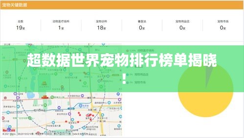 超数据世界宠物排行榜单揭晓！