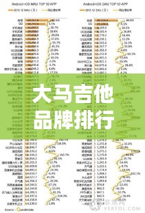 大马吉他品牌排行榜TOP10，哪些品牌荣登前十？