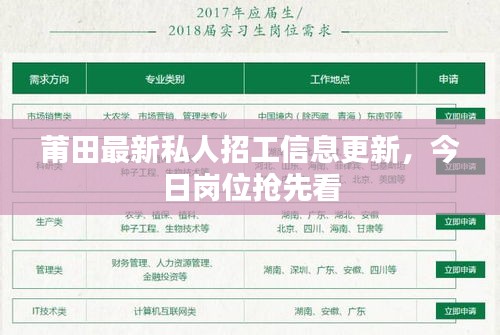 莆田最新私人招工信息更新，今日岗位抢先看