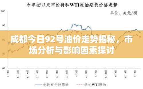 成都今日92号油价走势揭秘，市场分析与影响因素探讨
