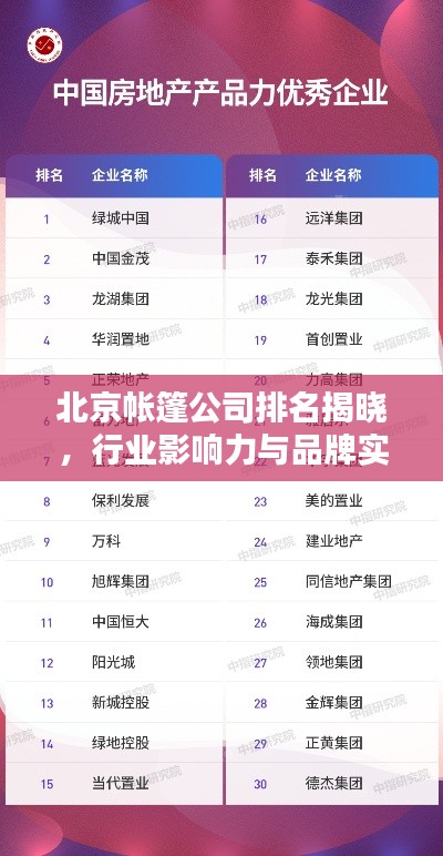 北京帐篷公司排名揭晓，行业影响力与品牌实力一览