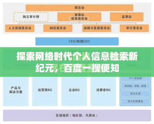 探索网络时代个人信息检索新纪元，百度一搜便知
