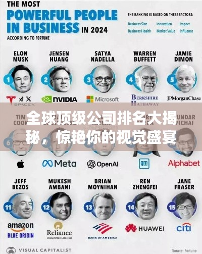 全球顶级公司排名大揭秘，惊艳你的视觉盛宴！