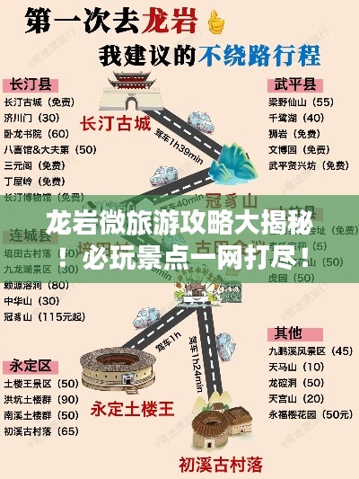 龙岩微旅游攻略大揭秘！必玩景点一网打尽！