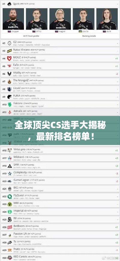 全球顶尖CS选手大揭秘，最新排名榜单！