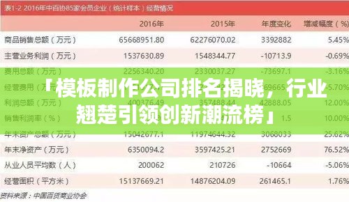 「模板制作公司排名揭晓，行业翘楚引领创新潮流榜」