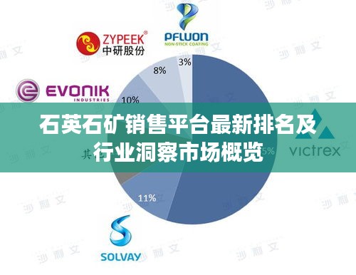 石英石矿销售平台最新排名及行业洞察市场概览