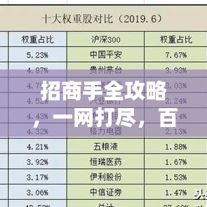 招商手全攻略，一网打尽，百度助你轻松招商！