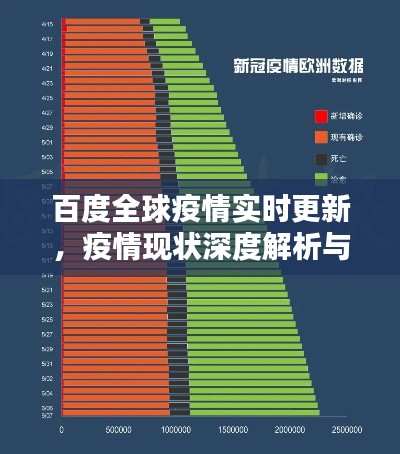 百度全球疫情实时更新，疫情现状深度解析与关注国外动态